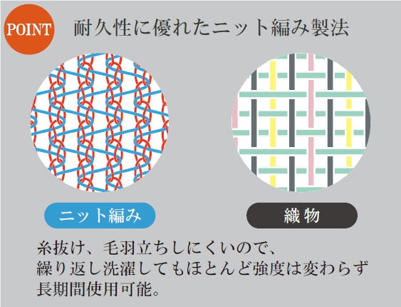 HO-7 ふきん3460白 30枚袋入