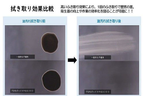 CW-4 Ｗオイルびっくりクロス 5枚袋入