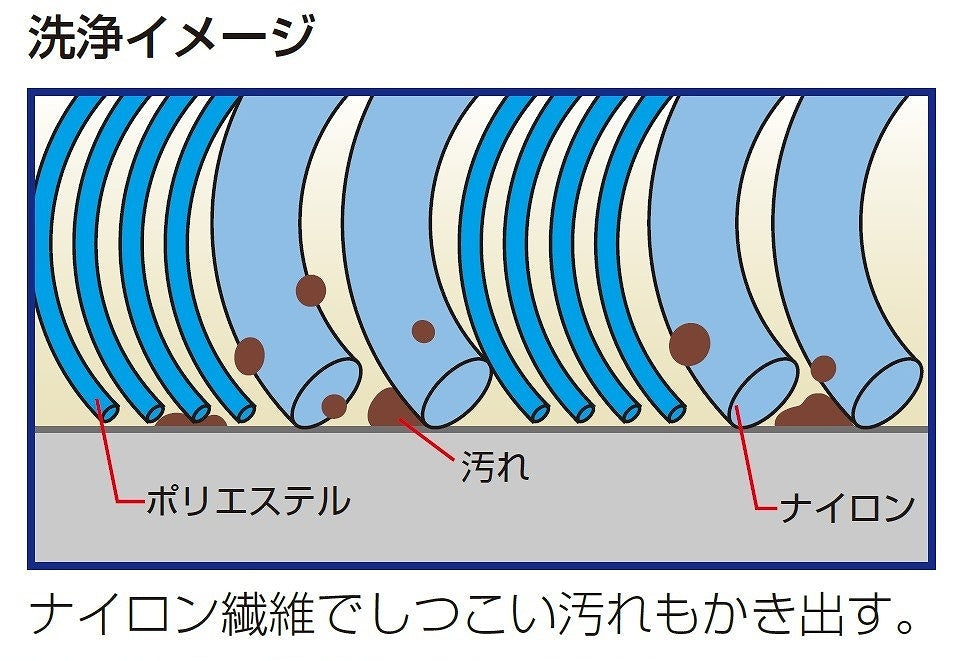 AS-10　落ちますポンジ アドバンス