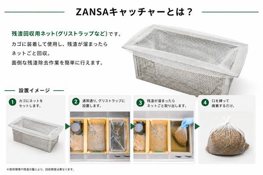 TH-1　ZANSAキャッチャーLL