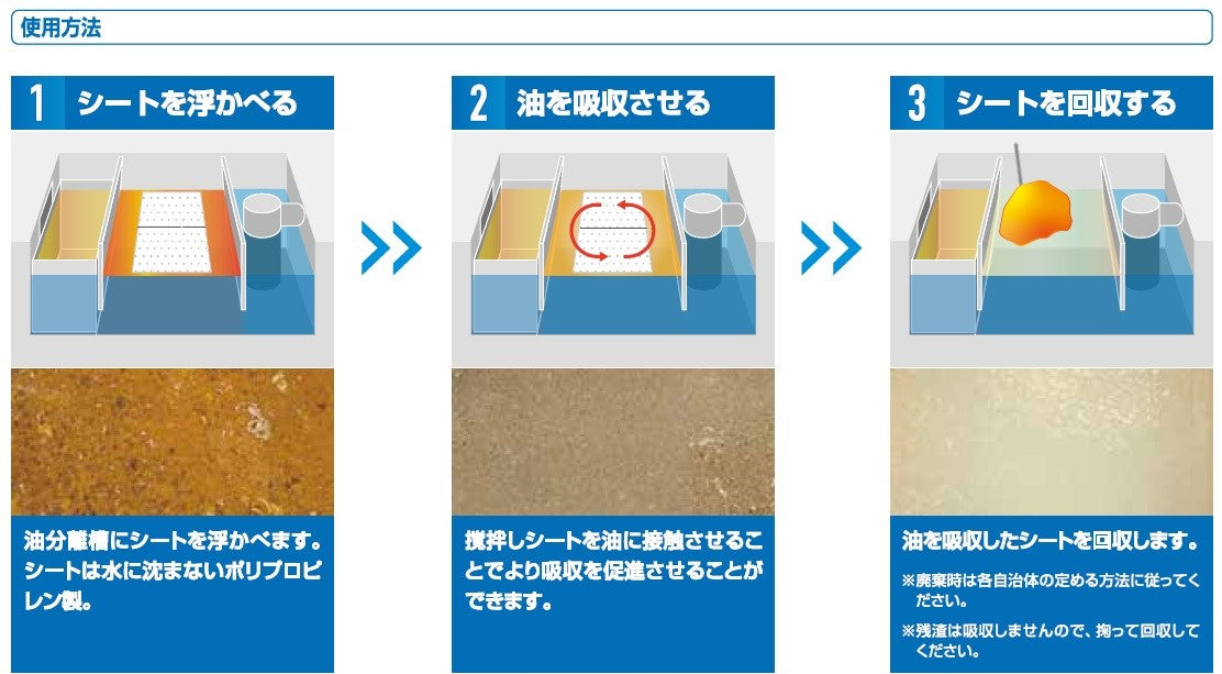 JN-4 グリストヒーローシートタイプ 500mm×300mm 30枚袋入
